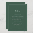 Search for minimal invitations Simple