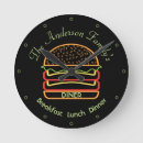 Search for for diners Cheeseburger