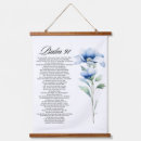 Search for psalm 91 art Psalms