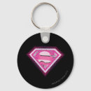 Search for linda key rings Metropolis