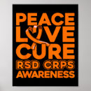 Search for rsd stuff posters Disease