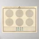 Search for inset posters Maps