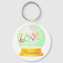 Search for globe key rings Green