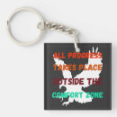 Search for progress key rings Inspiration
