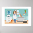Search for clinic posters Pet care
