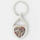 Search for throw key rings Christian