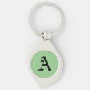 Search for create your key rings Initial