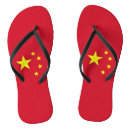 Search for china jandals Flag