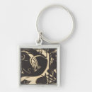 Search for woodcut key rings German