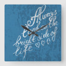 Search for bright clocks Inspirational