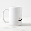 Search for profit mugs Forex