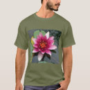 Search for bloomy Garden