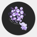 Search for blowing up stickers Anti drug design