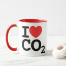 Search for carbonated mugs Carbon dioxide