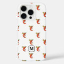 Search for hot pepper iphone cases Pattern
