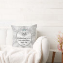 Search for cotton wedding anniversary gifts Couple