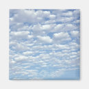 Search for clouds magnets Fluffy