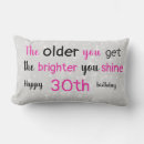 Search for unusual cushions Stylish