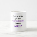Search for funny nephew mugs Cute