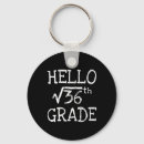 Search for square root key rings Math