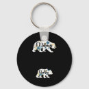 Search for bear key rings Minimal