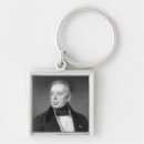 Search for von key rings School