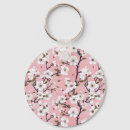 Search for sakura blossom key rings Asian