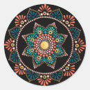 Search for blue chakra stickers Zen