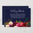 Search for burgundy flowers wedding invitations Elegant