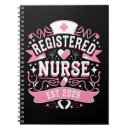 Search for nurse notebooks Teacher