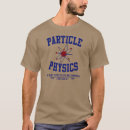 Search for particle physics tshirts Cern