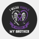 Search for wear stickers Memory