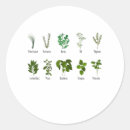 Search for garden herb stickers Rosemary