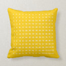 Search for multiplication cushions Math