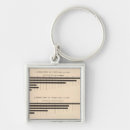 Search for cotton key rings United