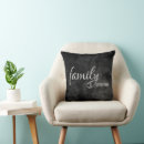 Search for black leather cushions Rustic