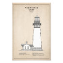 Search for blueprint posters United states