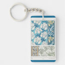 Search for fabric key rings Vintage