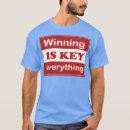 Search for rafting clothing Kayaker