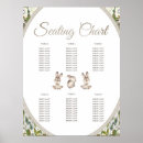 Search for shower seating charts posters Gender neutral