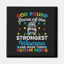 Search for chronic disorder magnets Mental illness