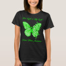 Search for chronic illness clothing Fight