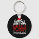 Search for disturbed key rings Disturbing