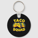 Search for food key rings Latina