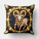 Search for aries symbol Gold