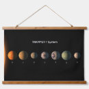 Search for trappist posters Extrasolar