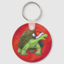 Search for wild animal key rings Fun