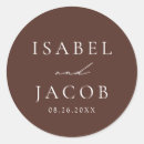 Search for espresso stickers Chocolate