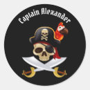 Search for eye patch stickers Skull