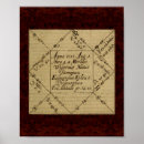 Search for alchemy posters Magic